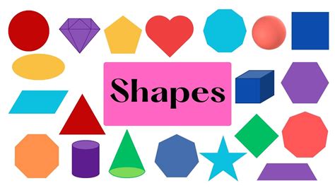 English Vocabulary Shapes Names Names Of Shapes In English Youtube