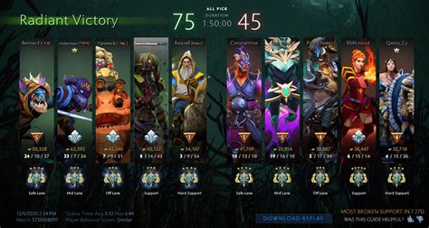 just had my longest game of dota ever and surprisingly there wasn t a techies in the game