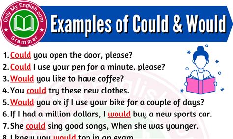 20 Could And Would Sentences Examples