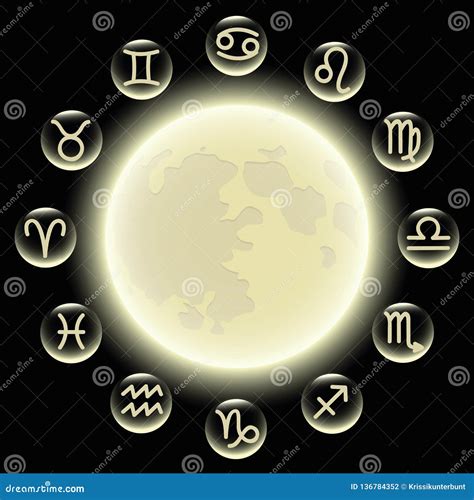 Zodiac Symbols In Circle At Full Moon Stock Vector Illustration Of