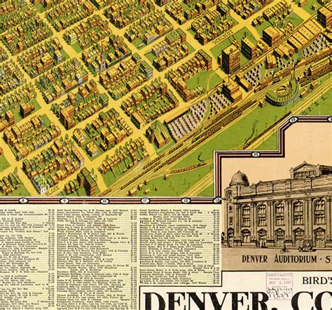 Birdseye View Old Map Of Denver Colorado United States 1908 Vintage