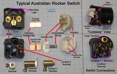 Here is the wiring symbol legend, which is a detailed documentation of common symbols that are used in. How To Wire A 2 Way Light Switch In Australia Wiring ...