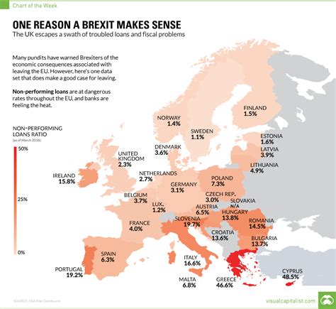 Sind nur gestrandet an einem industriehafen ohne menschliches leben. Gehört Uk Zur Eu - ringinglive.live