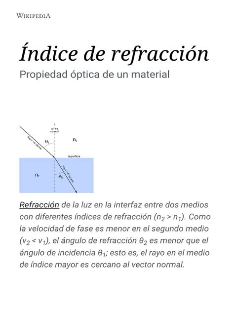 Índice De Refracción Wikipedia La Enciclopedia Libre Índice De