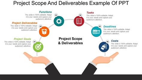 Project Scope And Deliverables Example Of Ppt Presentation Graphics