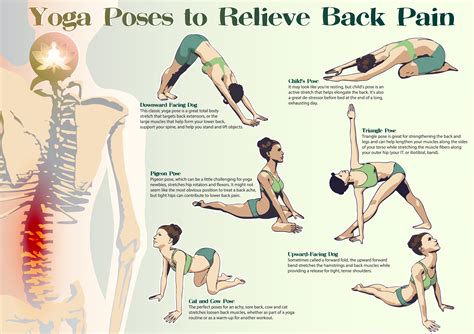 Yoga Stretches Good Yoga Poses