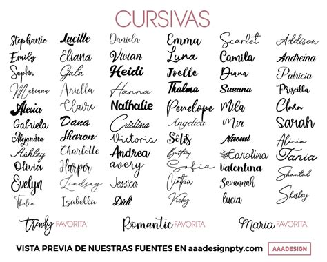 85 Ideas De Nombres En Cursiva Nombres En Letra Cursiva Nombres Cursiva