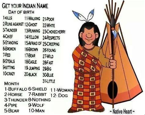 What Are Some Good Native American Names Educational Baby