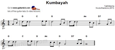 How to read guitar sheet music here's a video showing you the basics of guitar playing, and more importantly here's a guitar solo arrangement for you to practice. KUMBAYAH Easy Guitar Lesson: GuitarNick.com