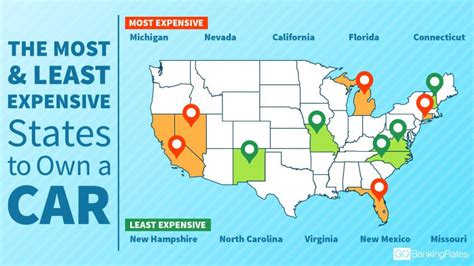 The Most And Least Expensive States To Own A Car Gobankingrates