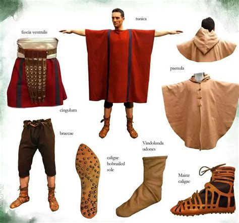 Clothing Of Greece Ancient Greece