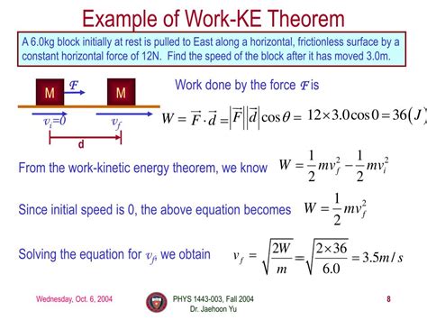 Ppt Work Done By A Constant Force Scalar Product Of Vectors Work Done