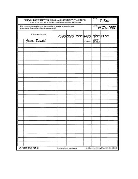Comments and help with vitals chart template. Search Results for "Vitalsigns Log Sheet Printable ...