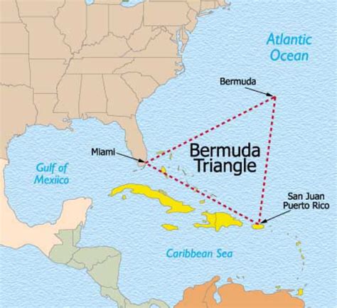 Where Is The Burmuda Triangle The Bermuda Triangle Bermuda Triangle