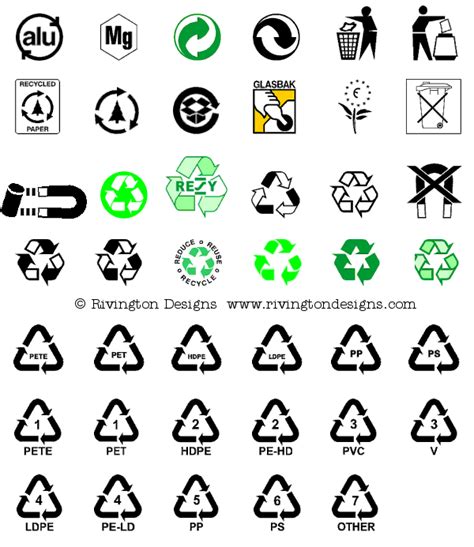 different recycle symbols clip art library