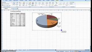 How To Edit Pie Chart Style In Excel