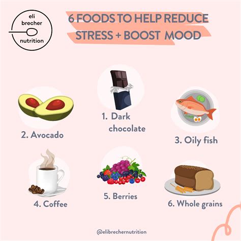 how to eat for mental health the food mood connection eli brecher nutrition