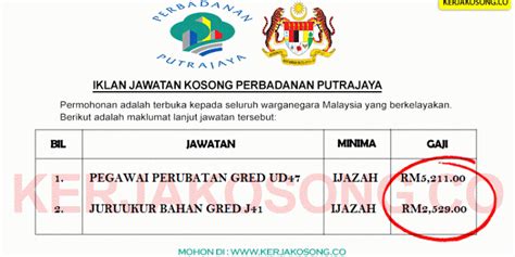 Book your tickets online for perbadanan putrajaya, putrajaya: Jawatan Kosong Perbadanan Putrajaya Pegawai Perubatan ...
