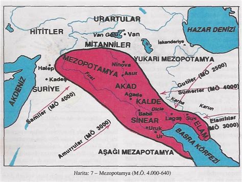 Mezopotamya Uygarlıkları Ve Özellikleri Tarih Yolu