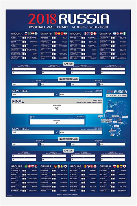 Russia 2018 Football World Cup Wall Chart Poster Satin Matt