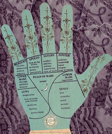 Palm Reading Symbol Hand Horoscope Tarot Palm Reader Fortune Telling