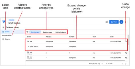 View The Change History Undo Changes And Restore Tables Appsheet Help
