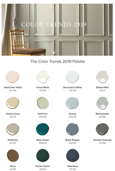 The Best Benjamin Moore 2022 Color Trends Ideas