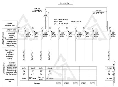 Мачтовые трансформаторные подстанции