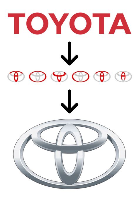 These 15 Famous Logos Of Brands And Their Hidden Meanings Will Make You