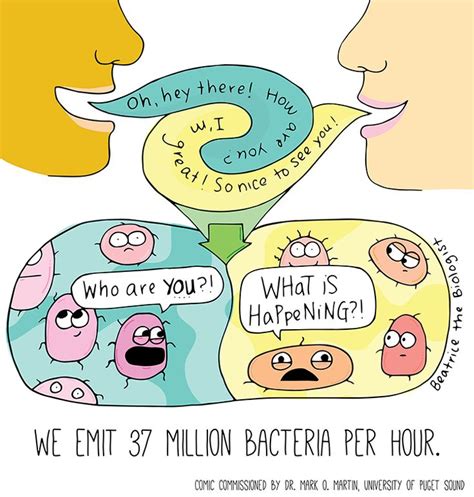 Bacteria Breath Beatrice The Biologist Biology Humor Science