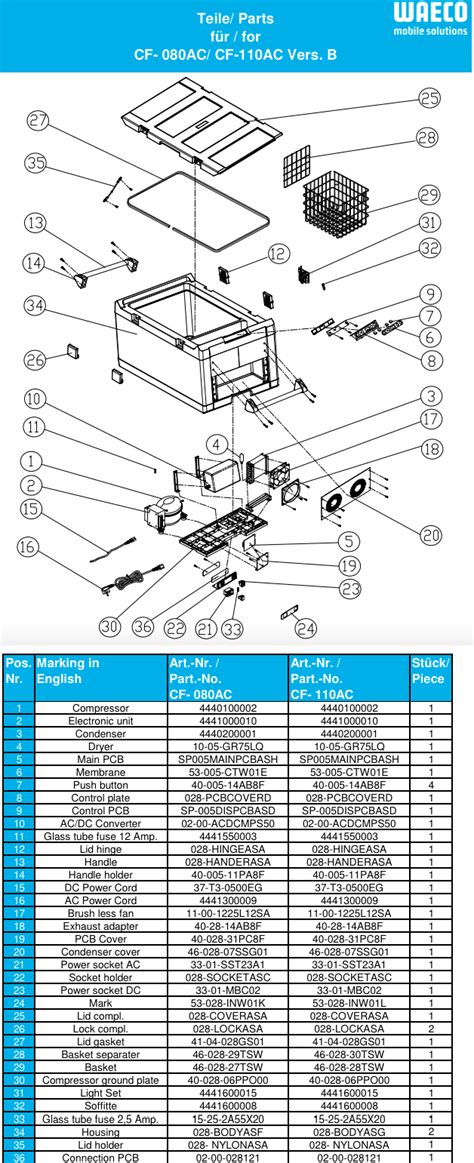 13 Waeco Cfx 65 Wiring Diagram References ⭐⭐⭐⭐⭐