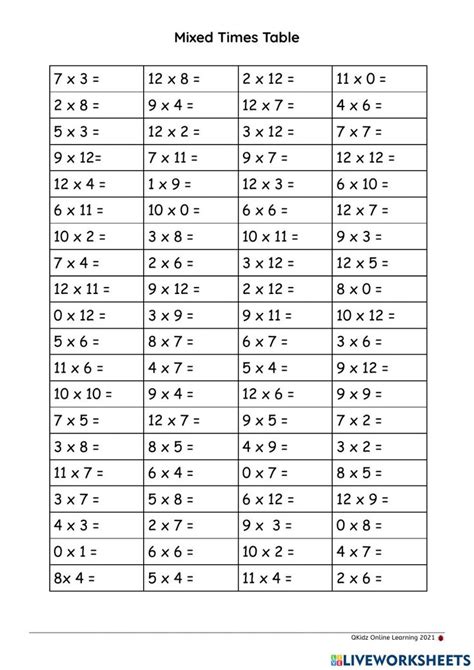 X9 Multiplication Worksheet
