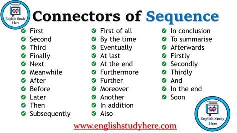 Connectors Of Sequence In English English Study Here