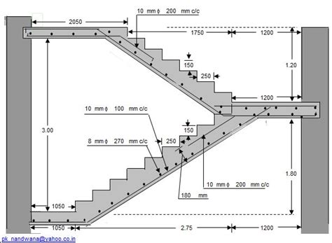 Staircase Information And Details Under Construction Engineering