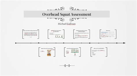 Overhead Squat Assessment By Cardiac Rehab