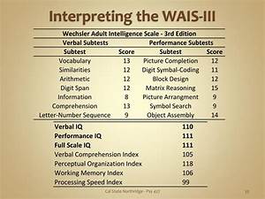 Ppt Theories Of Intelligence Ii The Wechsler Scales