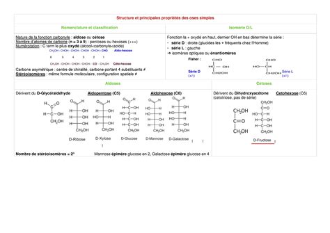 Structure Et Propri T S Des Oses Simples Ue Chimie Biochimie