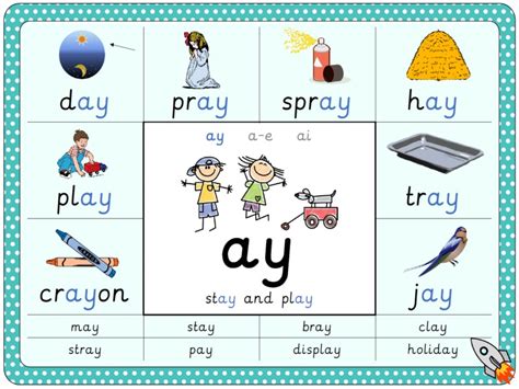 Ay Words Free Printable Phonics Poster Phonics Posters English Hot Sex Picture