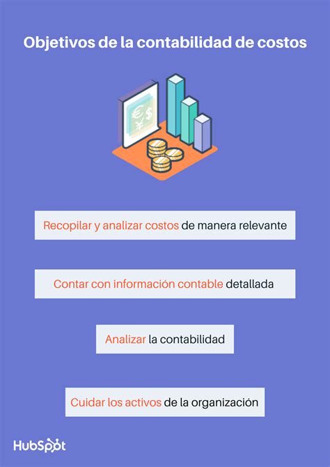 ¿qué Es La Contabilidad De Costos Objetivos Importancia Y Ejemplos 2022