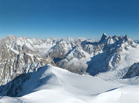 Mont Blanc Hd Timographie360
