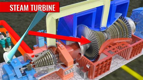How Does A Steam Turbine Work Youtube
