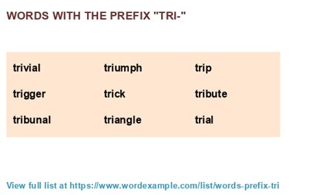 Words With The Prefix Tri 1000 Results