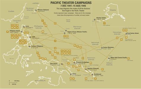 Pacific Theater In World War Ii — Us Army Divisions