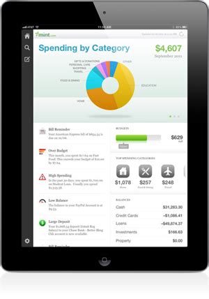 Scout finance makes a breeze to get the stock and financial data you need with summaries, financials, documents, and news rolled into one. Best Personal Finance Apps for iOS (iPhone and iPad ...