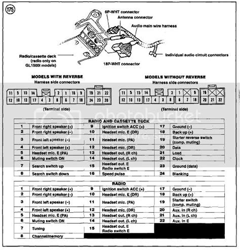 Honda goldwing gl1500 radio external wiring diagram