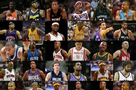 Nba Leaders