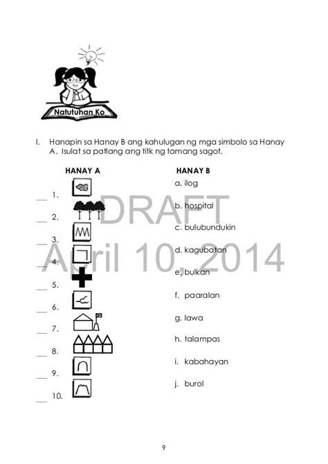 Grade 3 Lesson Exemplar In Araling Panlipunan Simbolo Ng Mapa Youtube