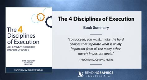 Book Summary The 4 Disciplines Of Execution Achieving Your Wildly