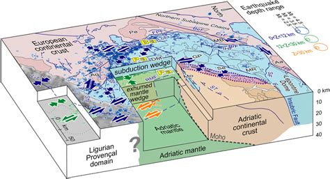 Three‐dimensional Model Of The Western Alpine Region Showing The