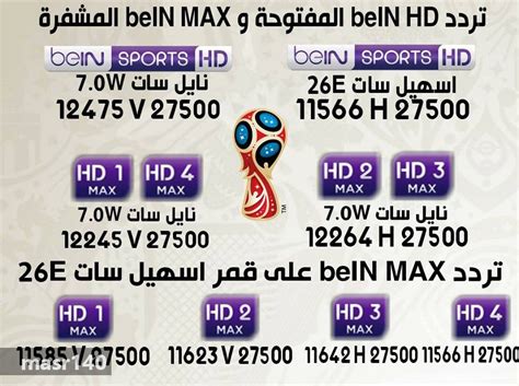 تردد بي ان سبورت الاخبارية نايل سات , ماهو تردد قناه بي ان ...